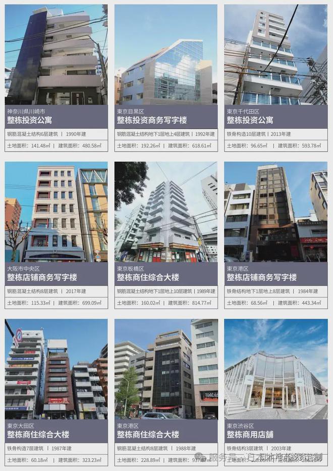 海外投資者最穩(wěn)妥的選擇：為什么“整棟樓”才是日本房地產(chǎn)的王牌？(圖5)
